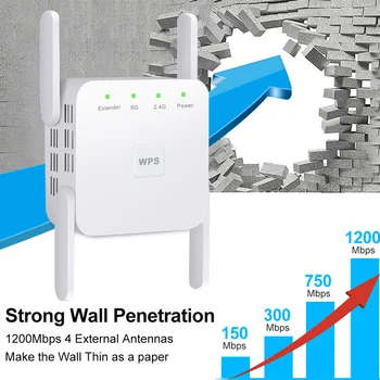 2.4 5G Dual Band Wireless Extender-Repeater 1200M WiFi Booster Forsterker med NORGE EU Plugg-Antenne Signal Booster Tilgangspunkt